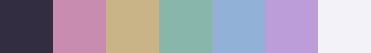 Colour slots 0–6