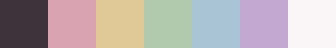 Colour slots 0–6