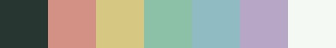 Colour slots 0–6